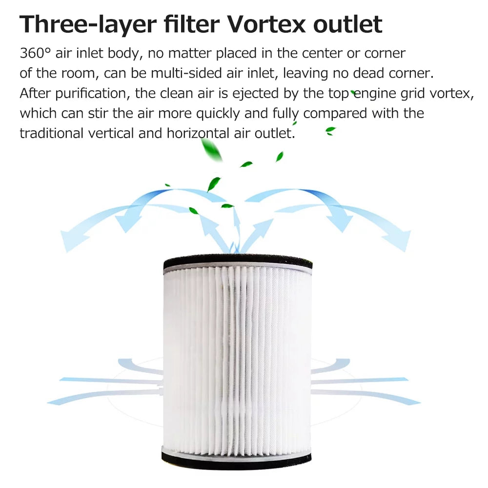 Mosquito 360° Negative Repellent, Walmart Machine, Indoor Ion Vehicle 100mg/h , Ozone Diffuser Air