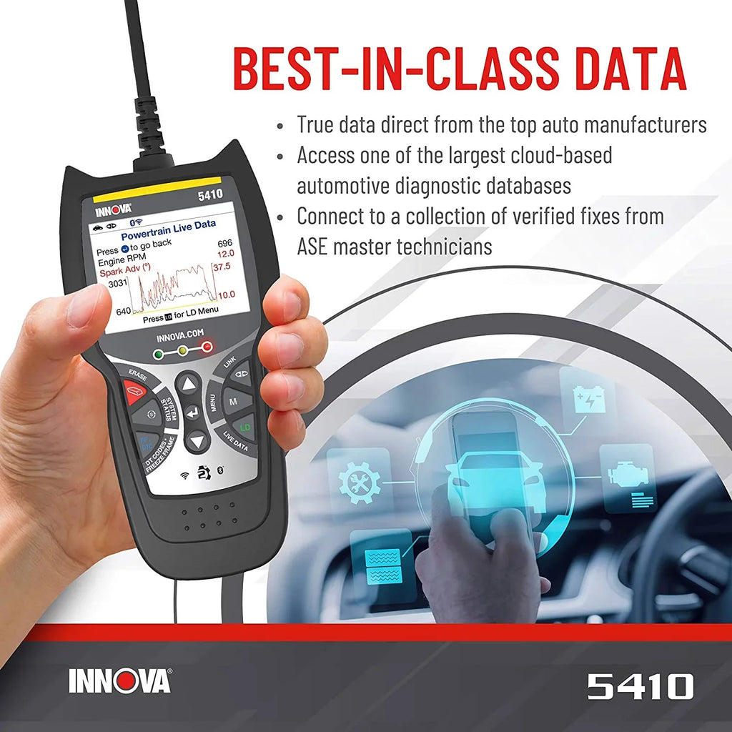 INNOVA CarScan Automotive Diagnostics Tool Reader 5410 Bluetooth Scanner Code