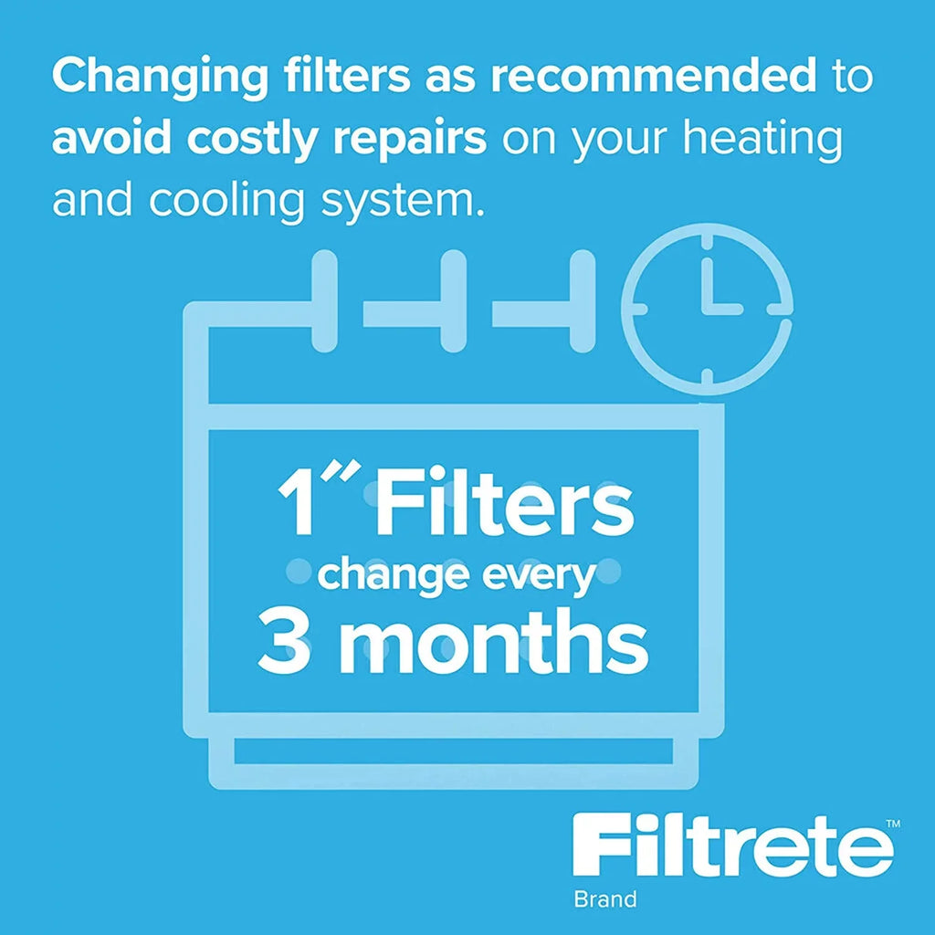 dimensions 6-Pack 29.81 Furnace 0.78) Allergen, Filter, (exact Healthy x x 14x30x1, Living Air Filtrete 13.81 1900, Ultimate MPR AC