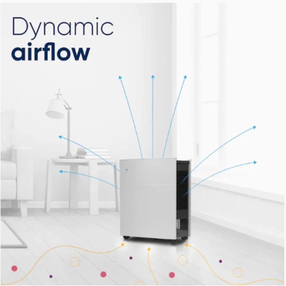 ft Purifier, Air Classic up sq Blueair 775 to 605,
