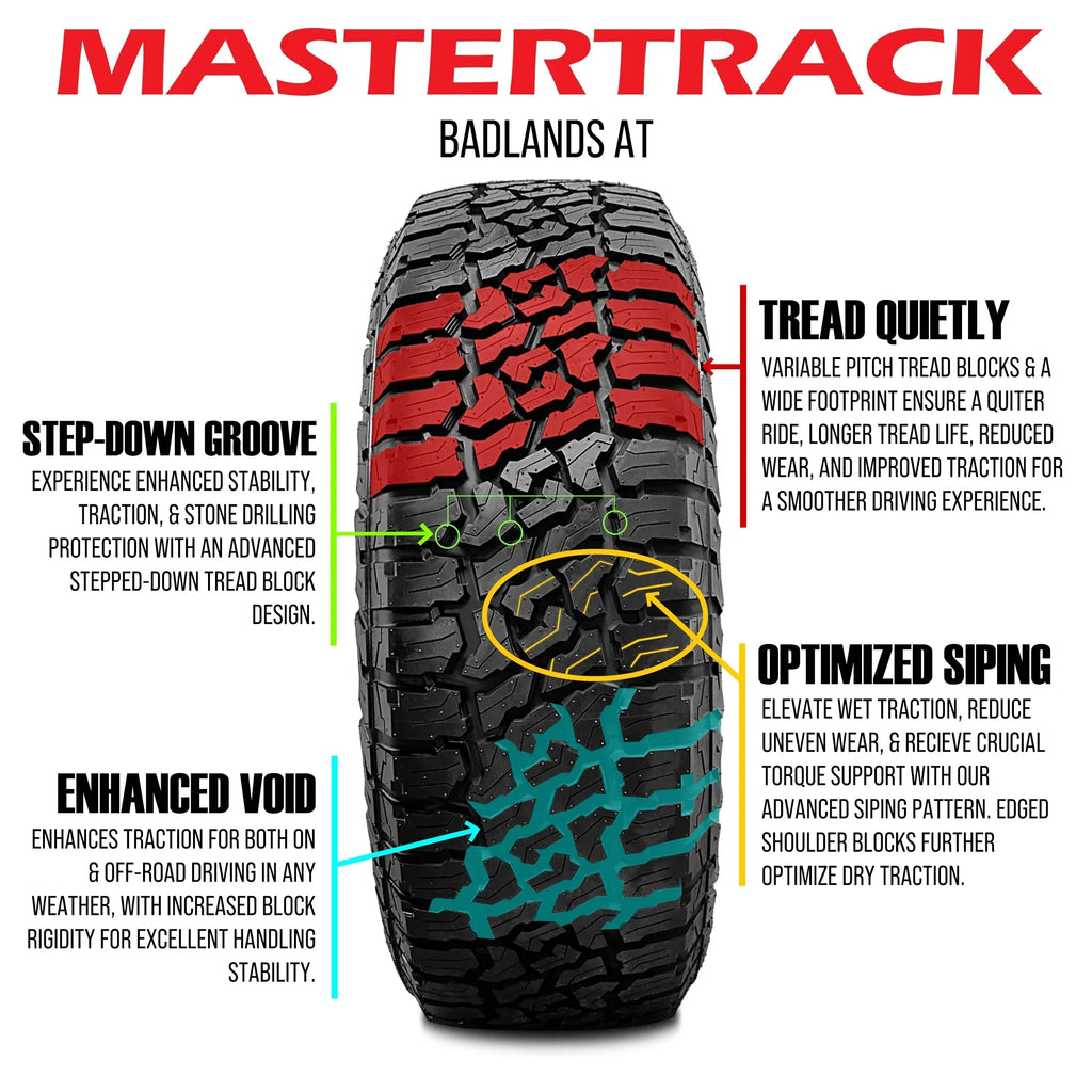 123S Ply Truck BADLANDS All Mastertrack 275/65/18(Tire Terrain E Light AT SUV Tire 10 LT275/65R18 Only)
