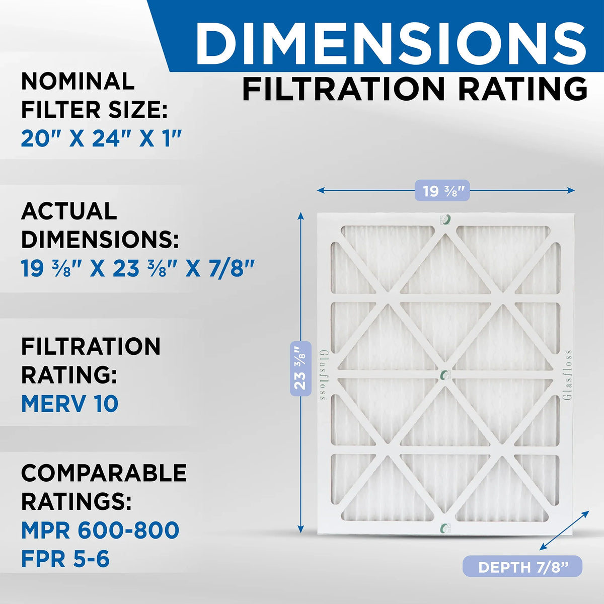 x 19-3/8 by ( ) Exact 20x24x1 Pleated Glasfloss. Quantity 23-3/8 7/8 Size: HVAC MERV Filters 5 x Air 10
