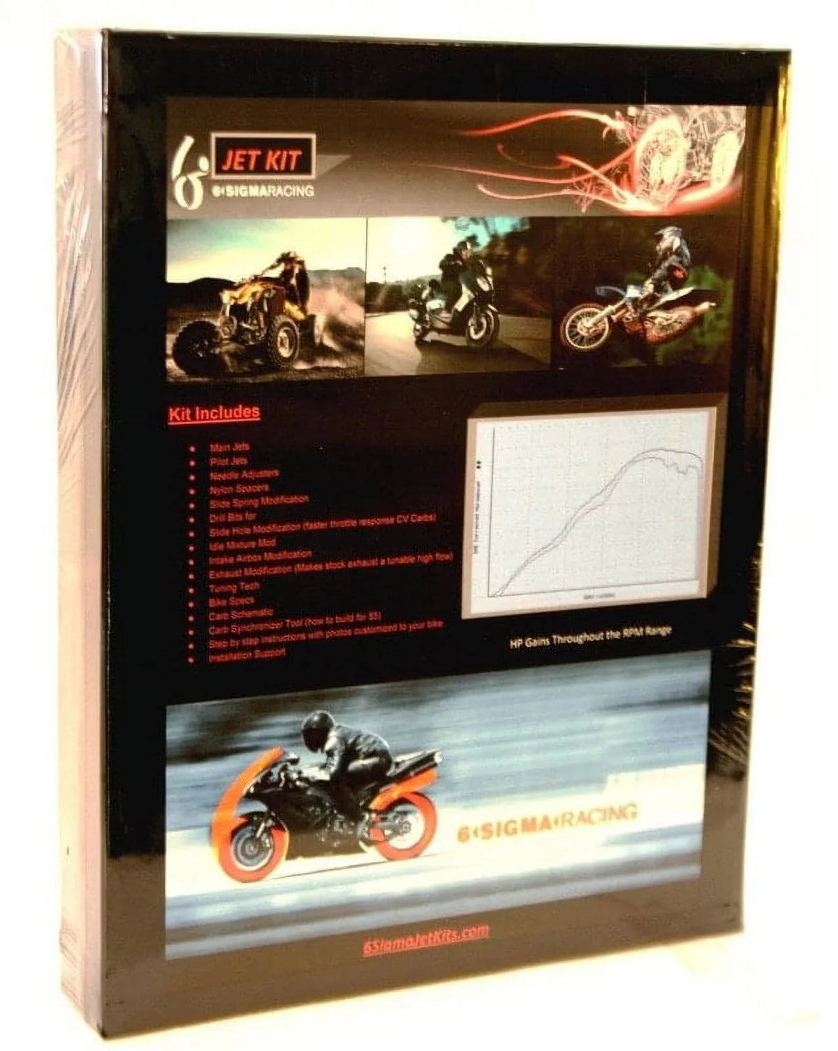 SR400 Yamaha Jet Carb Kit