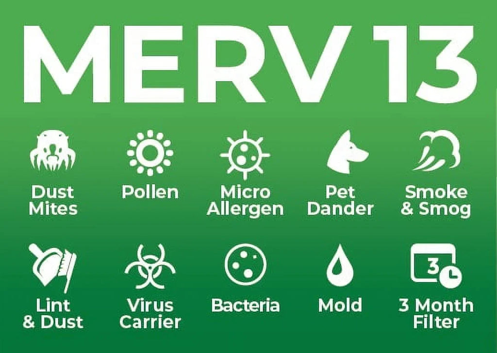 6 x of x 11-1/2 7/9 MERV Air Pack Pleated Actual 13 by Filters Glasfloss. 24-1/2 Size: 12x25x1