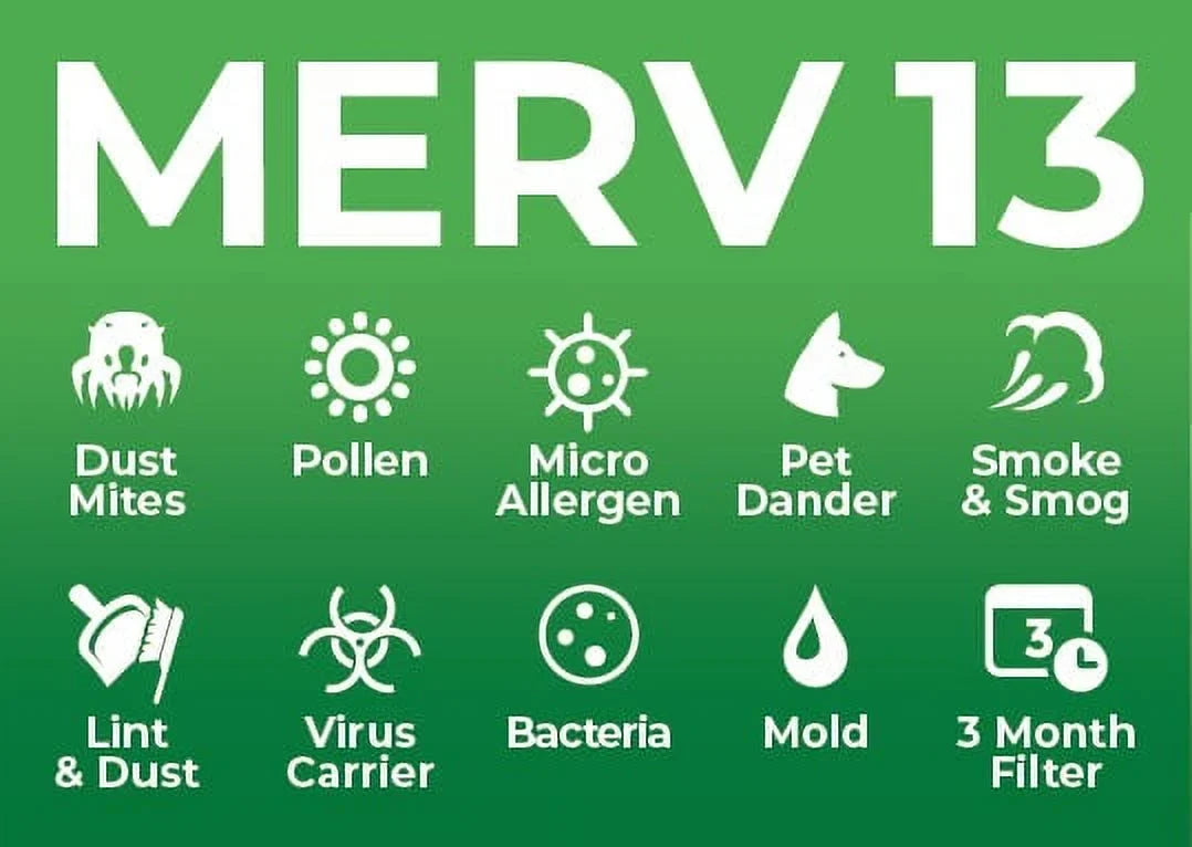 6 x of x 11-1/2 7/9 MERV Air Pack Pleated Actual 13 by Filters Glasfloss. 24-1/2 Size: 12x25x1