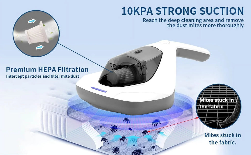 Handheld Pad&True Pulsating Sanitizer Vacuum Hair/Dust Kills Large with Allergen UV Allergens/Bacteria/Mite HEPA remove Cleaner