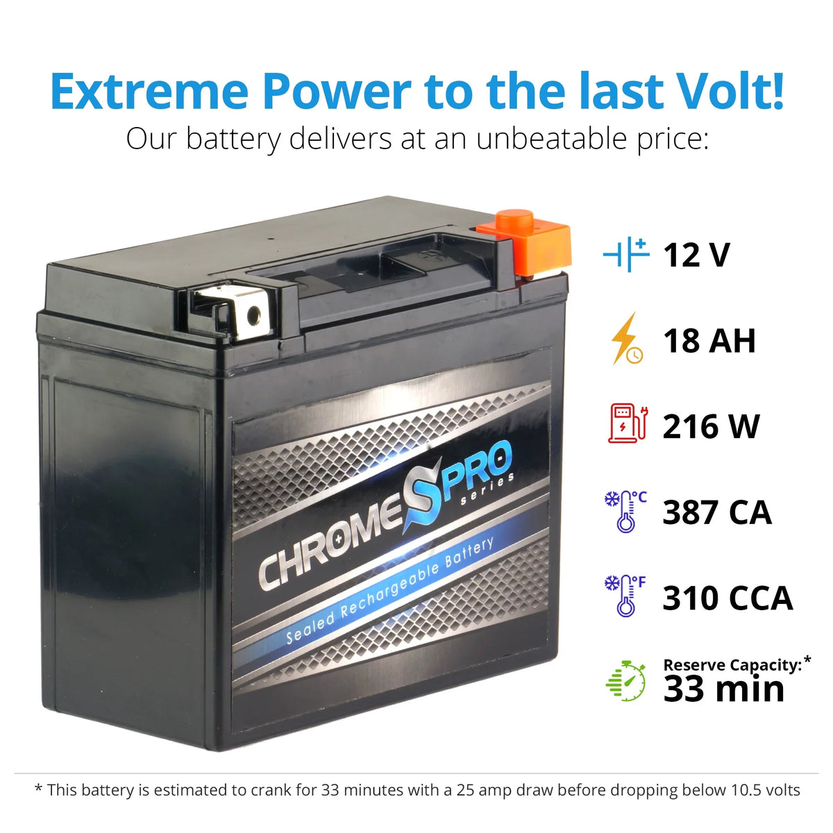 Motorcycle Kawasaki 310 1000cc Ytx20hl-bs Volts,18 Zg1000-a for Concours Battery Ah, Chrome Pro Battery Cca) 1998 (20hl-bs 12
