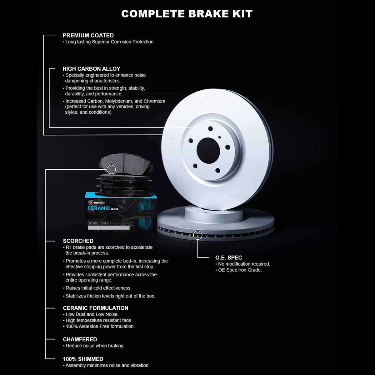 RX Rotor Concepts Ceramic LEXUS select: R1 Pads 76007 Wdwh1 Brake Carbon Fits With Coated 1999-2003 R1 Concepts
