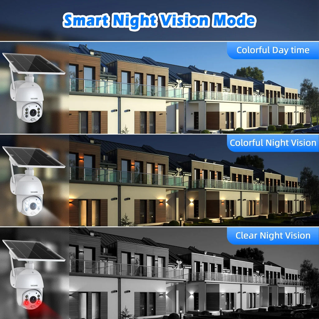 Outdoor Security Audio 15600mAh Solar Camera Camera with Motion Color Night Panel, TOGUARD Vision, Battery Wireless PTZ Surveillance PIR with Wifi Dome Detection, 1080P 2-Way