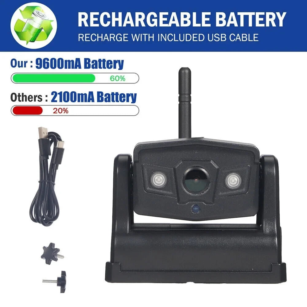 Wireless, Front/Rear High-Capacity Backup View 9600mAh WiFi Camera, Battery Magnetic JahyShow