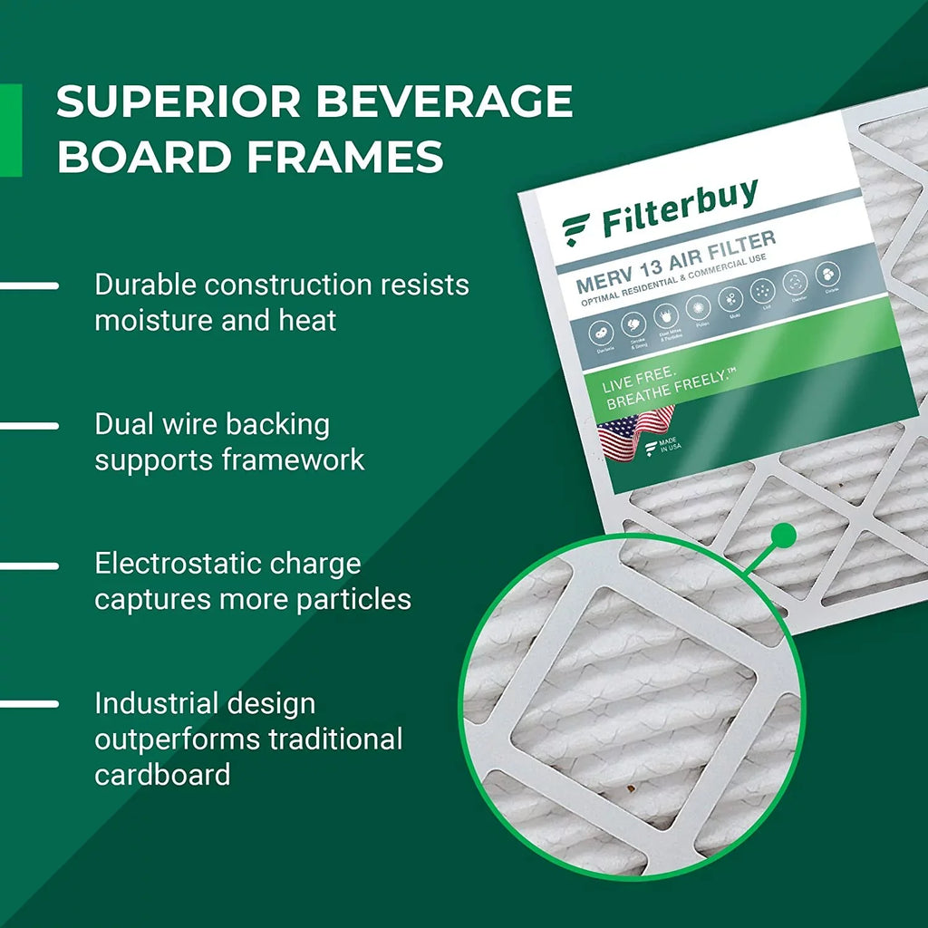 20x32x2 HVAC Filterbuy Filters Furnace Pleated AC 13 (6-Pack) Air MERV