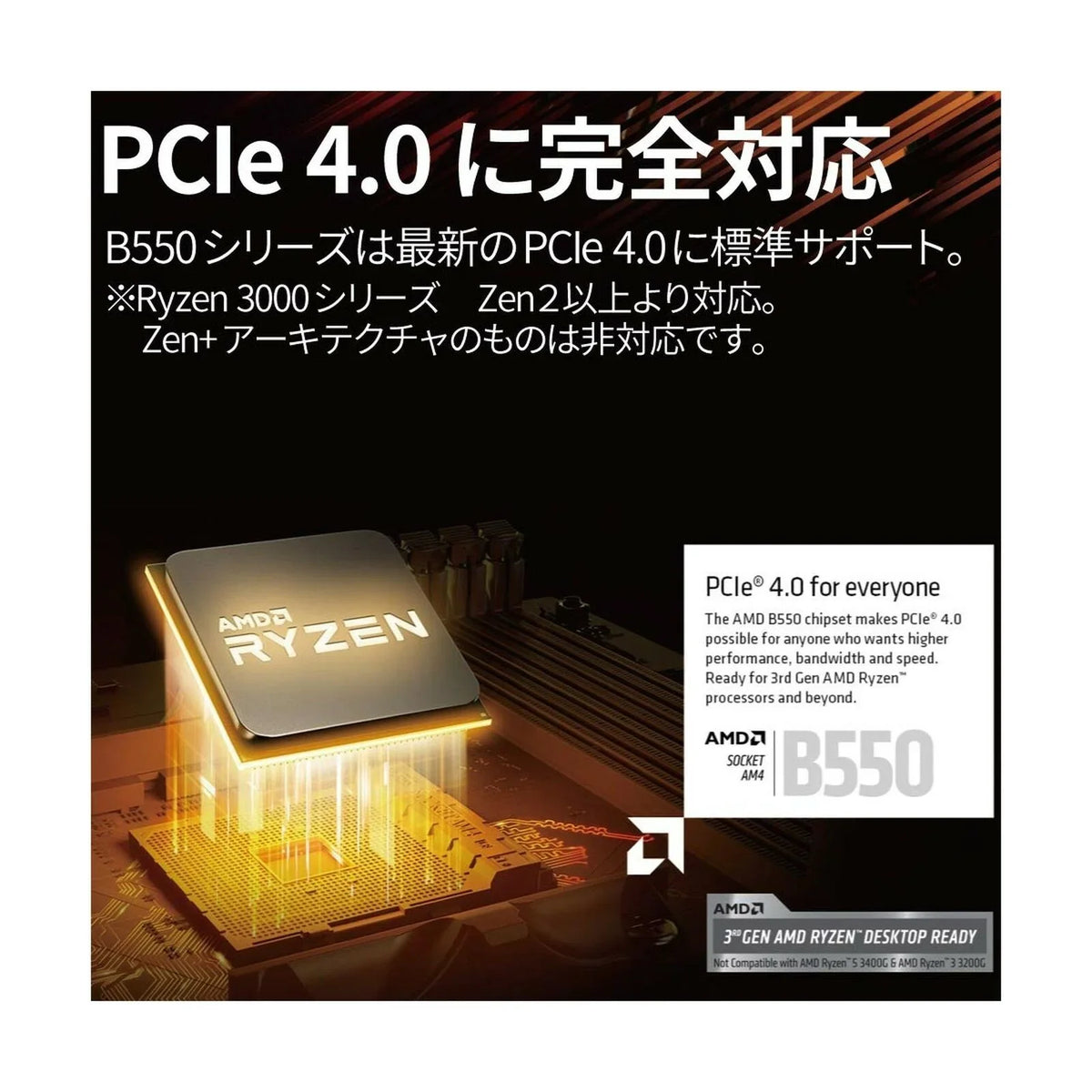 Supports Velocita ASRock Ryzen/Future 3rd B550 AM4 AMD Ryzen Proce... AMD Gen PG