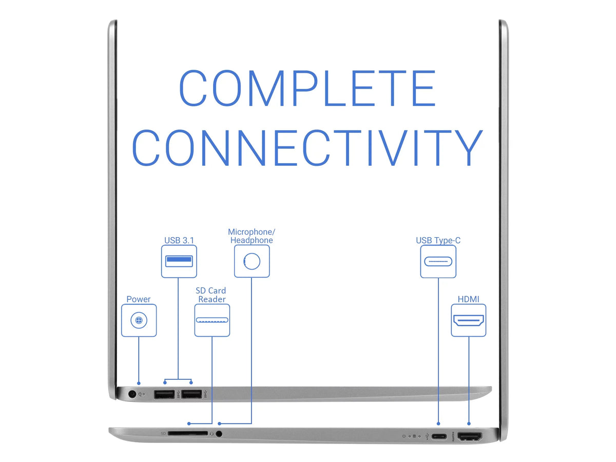 Bluetooth, SSD, Wi-Fi, Windows HDMI, 15.6" Laptop, Display, RAM, i3-1125G4 32GB Intel Home 15 S 512GB HD 10 3.70GHz, Core