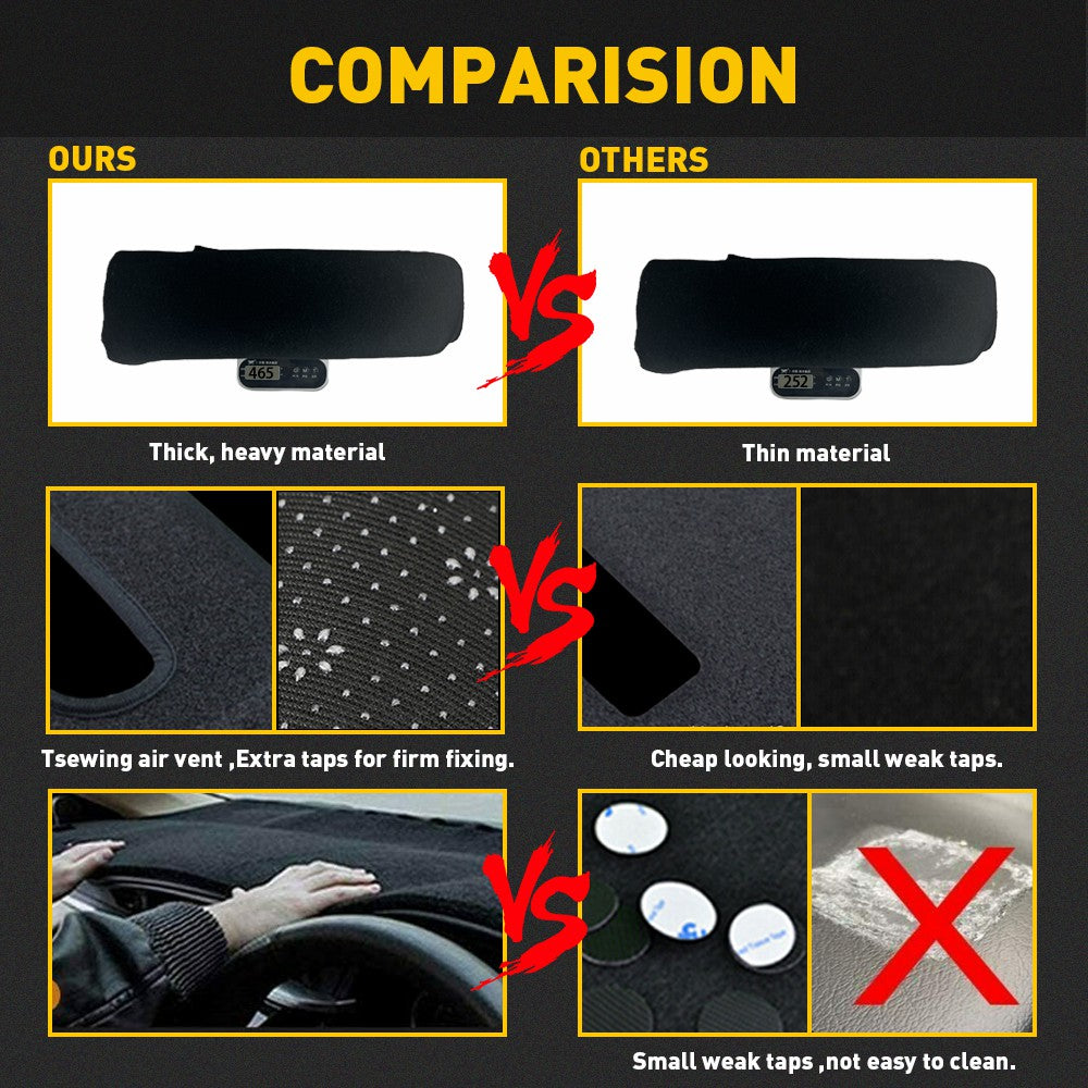 Dashboard 2004-2008 Pad Dash Mat Ford F150 Cover For Fit