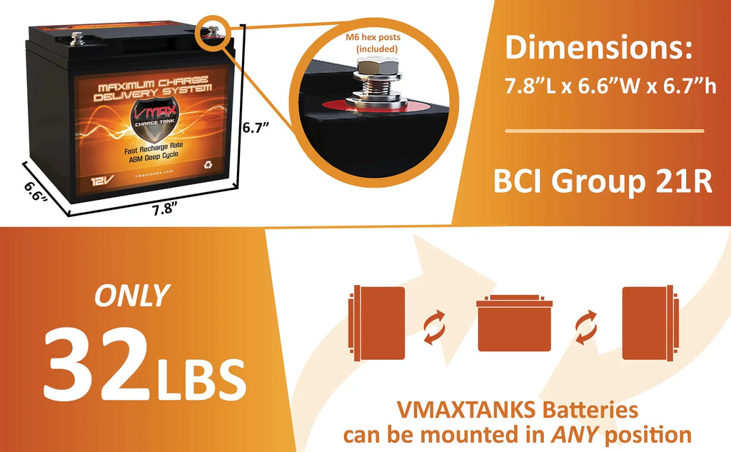 Fishing Thrust 50lb Electric 50AH Battery Boat 12V Outsunny for MR86-50 12V Motor Trolling AGM Vmaxtanks