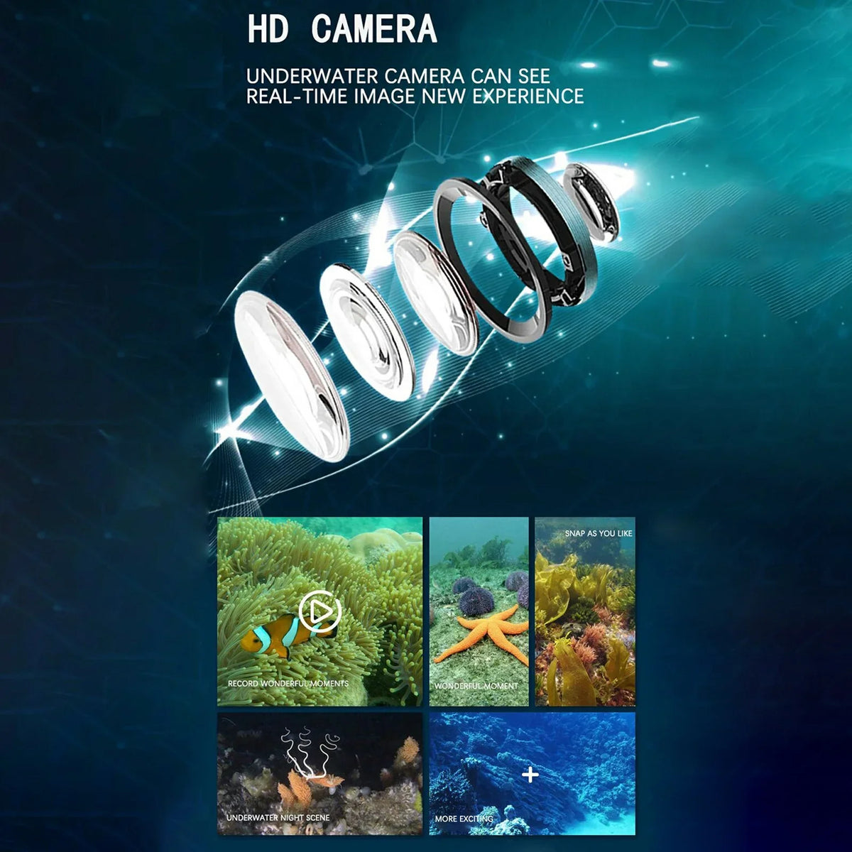 Anself with Boat Remote Underwater WiFi Camera Black Control