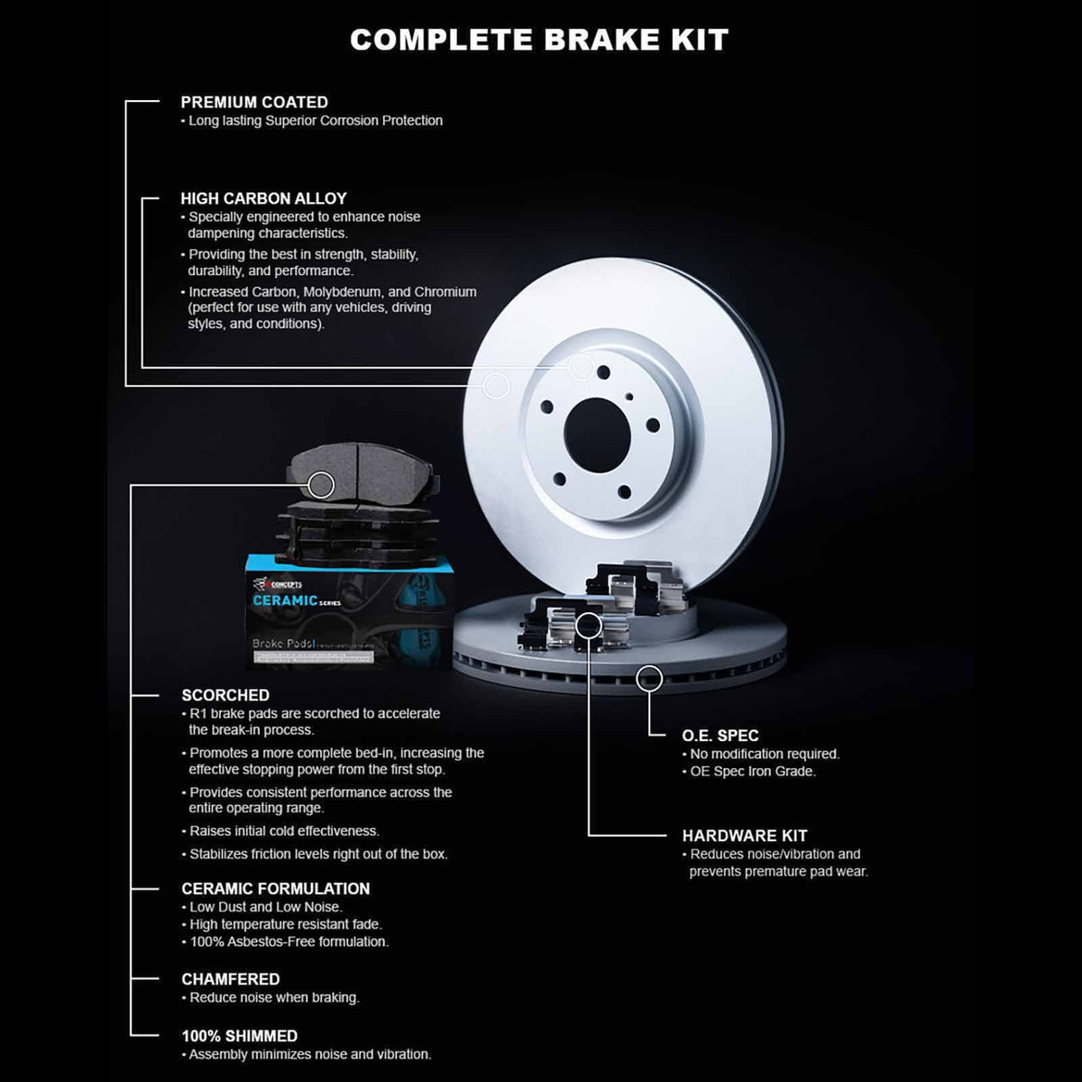 RX Rotor Concepts Ceramic LEXUS select: R1 Pads 76007 Wdwh1 Brake Carbon Fits With Coated 1999-2003 R1 Concepts