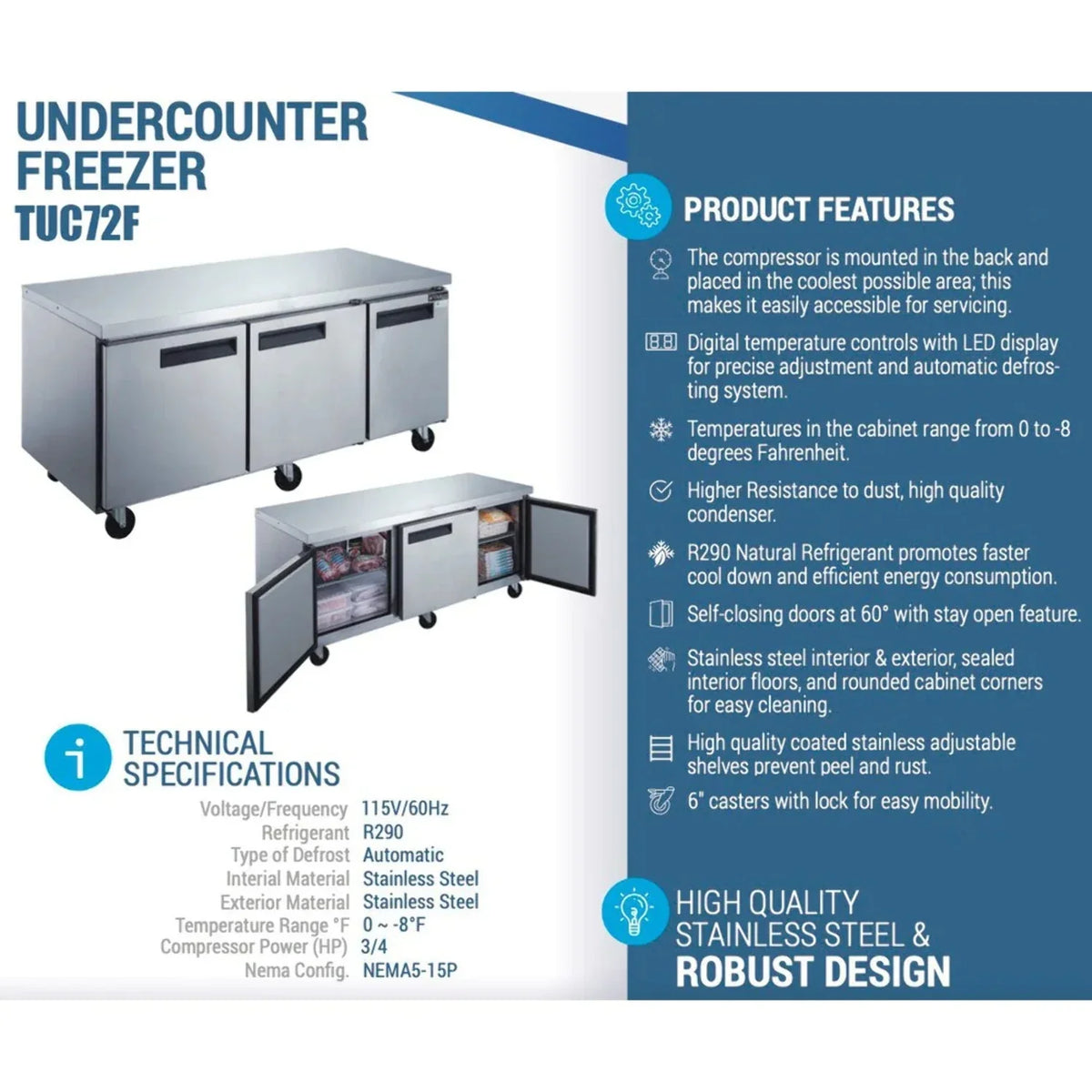 West Kitchen Undercounter 72 Door WDUC72F Worktop 3 Freezer