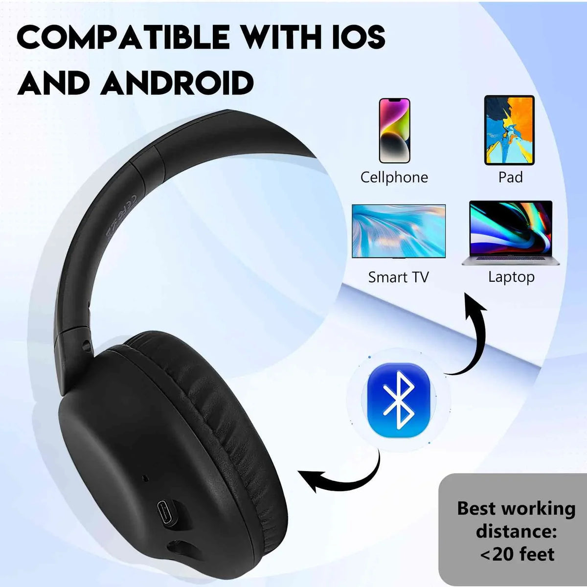 HD - Standby, Bluetooth Note C65/Redmi Xiaomi 5G/Redmi Travel Playtime, Wireless & Pro SE/Poco 5G, 12 for Poco 200H Workout -Black UrbanX Over-Ear Headphones 12R Mic Pad with M6 - 20H A32 Sound