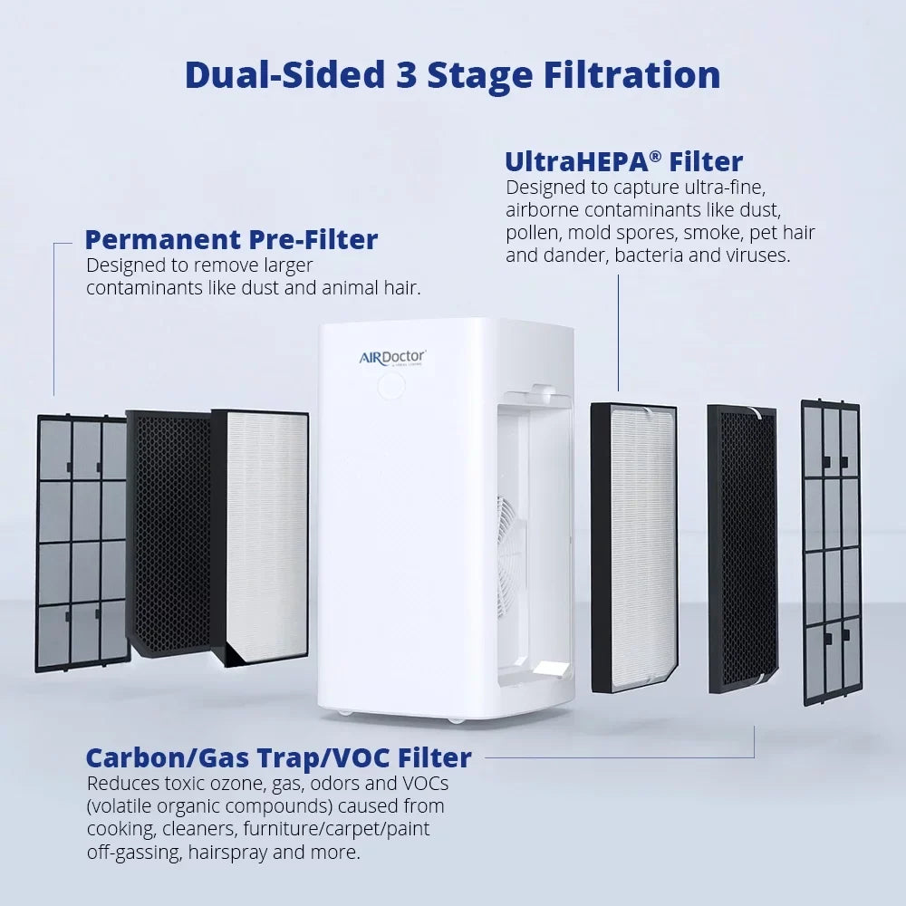 by Filter AD5000/AD5500 Made | pk) Carbon Universal Pre-Filter (2 with Trap AirDoctor AirDoctor VOC Replacement Genuine Gas