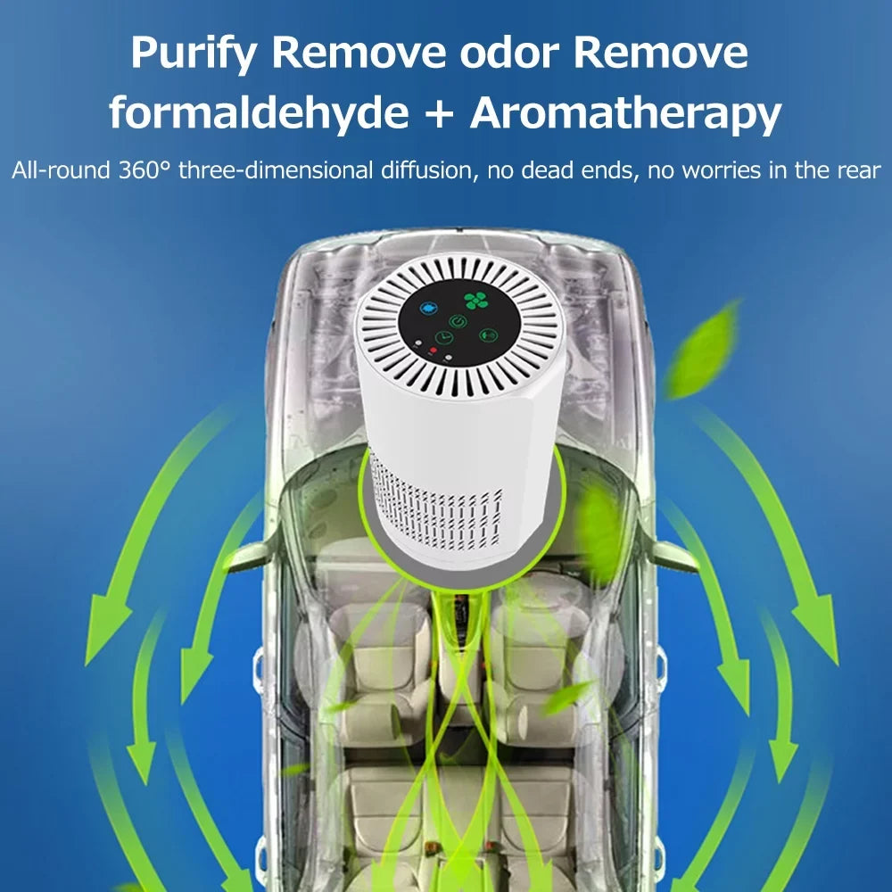 Mosquito 360° Negative Repellent, Walmart Machine, Indoor Ion Vehicle 100mg/h , Ozone Diffuser Air