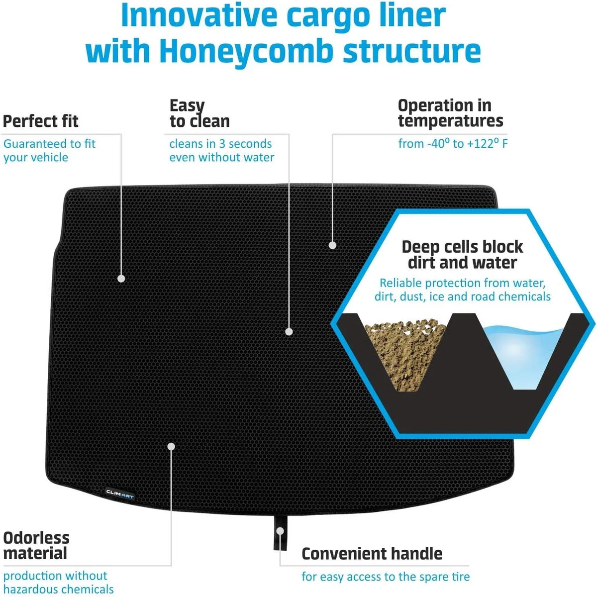 ART All-Climate, Toyota Custom Waterproof Luggage - Liner, FL01110148 with 4Runner Fit Liner Cargo Cargo & CLIM Technology Anti-Slip for 2010-2021 Duty, Trunk Mat, Honeycomb Dirtproof - Heavy
