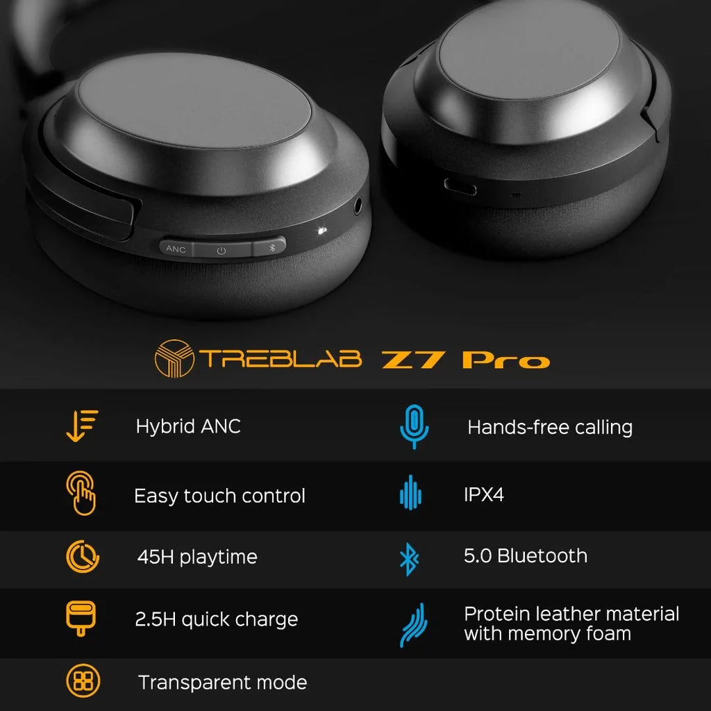 Noise Canceling Headphones Touch PRO Hybryd & USB-C Bluetooth Active Fast with Playtime Z7 (Grey) w/aptX, Control Ear Charging, - Sound, Over Wireless 45H Headphones Mic Stereo TREBLAB - ANC