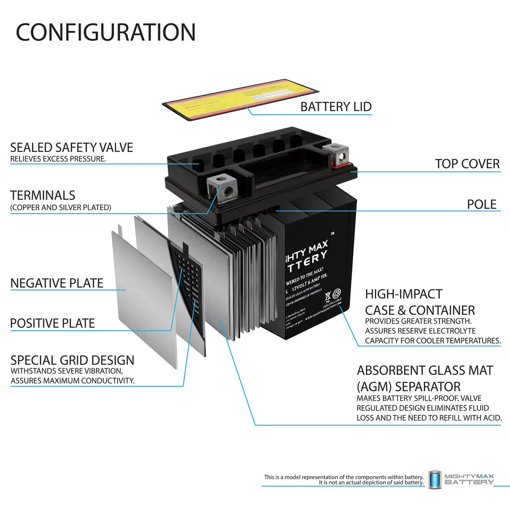 Battery + YTZ7S with 12V 505 SX 6AH ATV KTM 12V compatible Charger Replacement 2008-2012 1Amp