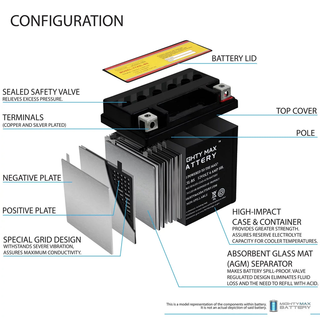 YTX5L-BS Super Kymco 2000 2 Battery Pack Replacement for 9 - - 50