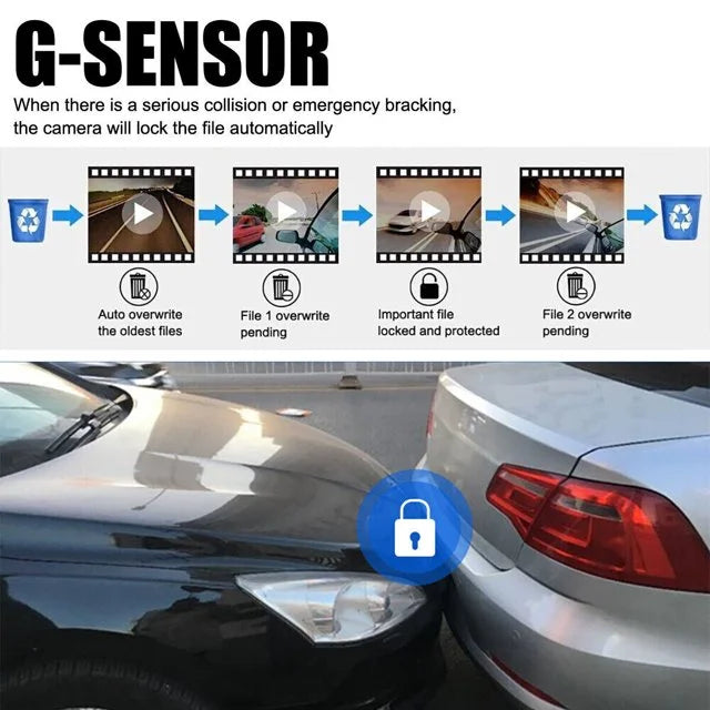 Vision Camera Xhy Motion Driving Recorder HD or Dash Car 1080P Lens Inside G-Sensor, Dual Cam Detection Video Front Night DVR