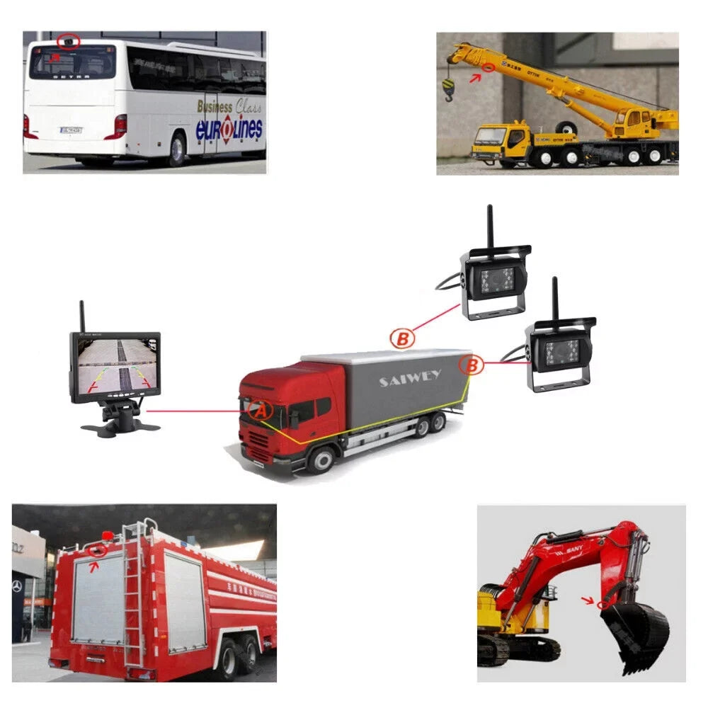 Vision 7" - Vehicle's Buses, Cameras) for - Enhance Camera Trailers, Waterproof Trucks(2 and Camera Safety Night Ideal Your Monitor Backup Kit RVs, with G·PEH with