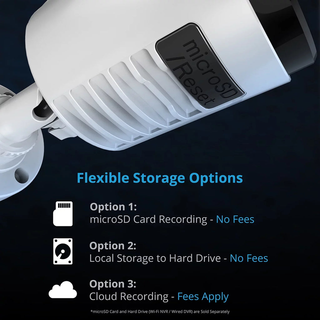 Owl 4K Wi-Fi Audio 2-Way IP HD Camera with Night