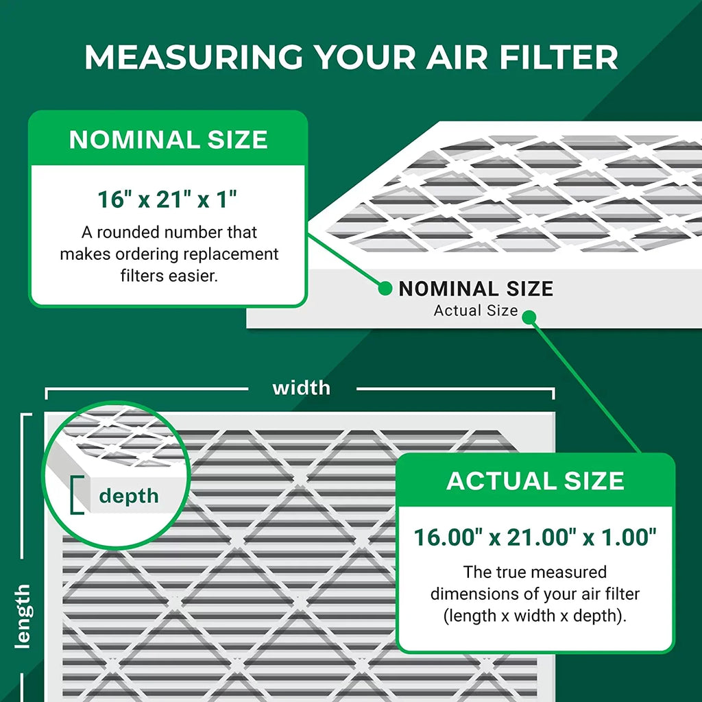 Pleated Filters Air HVAC Furnace (1-Pack) MERV AC 16x21x1 13 Filterbuy