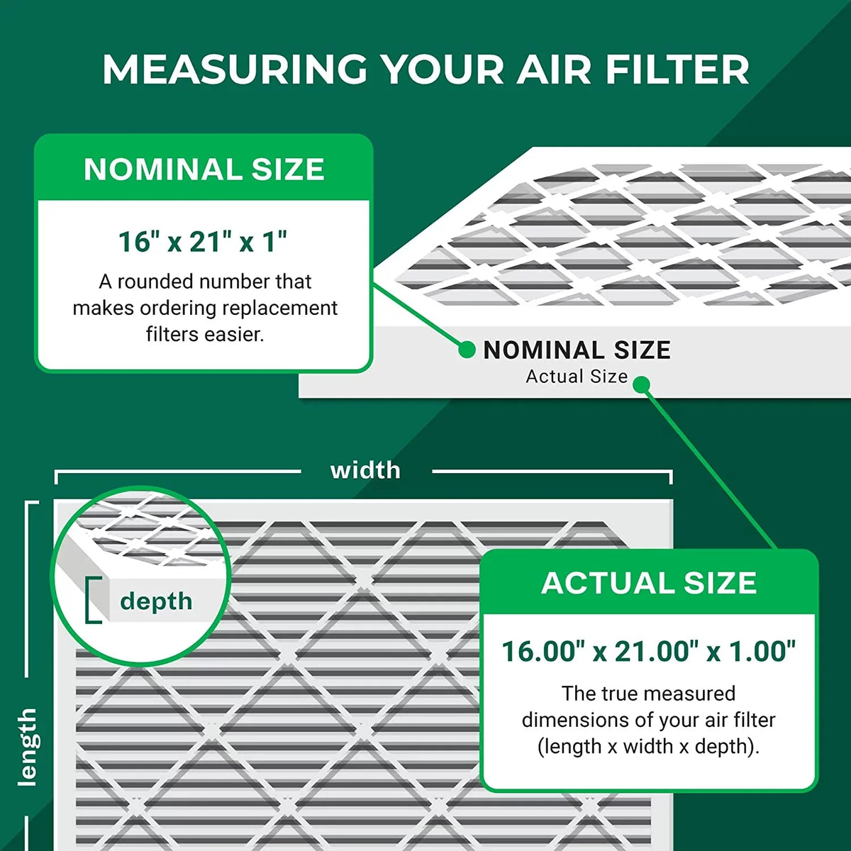 Pleated Filters Air HVAC Furnace (1-Pack) MERV AC 16x21x1 13 Filterbuy