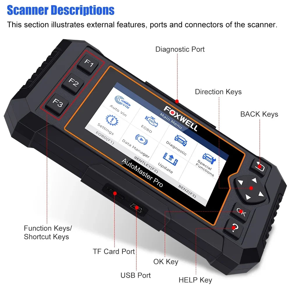 Throttle Reader ABS Scanner SAS Reset Automotive Car Oil Coding 8 OBDII Diagnostic Calibration DPF Elite Scanner BMS AutoVIN Reset setup OBD2 Tool All NT624 Code EPB Foxwell Bleeding Injector Scan