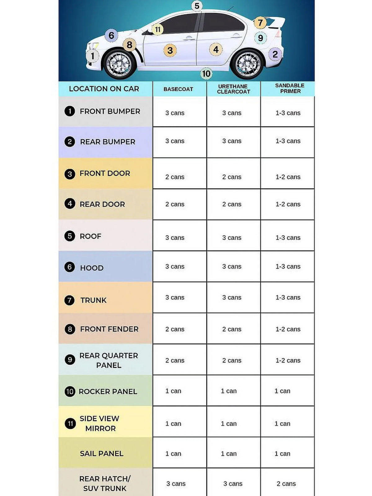 Metallic Gray Daihatsu Base Aerosol S42 Non-specific 2017 design Coat coating Automotive