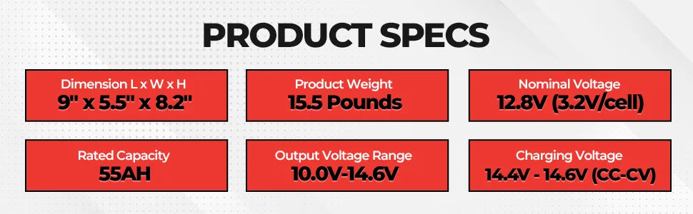 wheelchairs Battery Performance with 704 55AH 22NF Backup, and LFP22-1255 High 12 Watt More - VMAX Compatible Motors, Lithium trolling LiFePO4 Volt Group hours Battery
