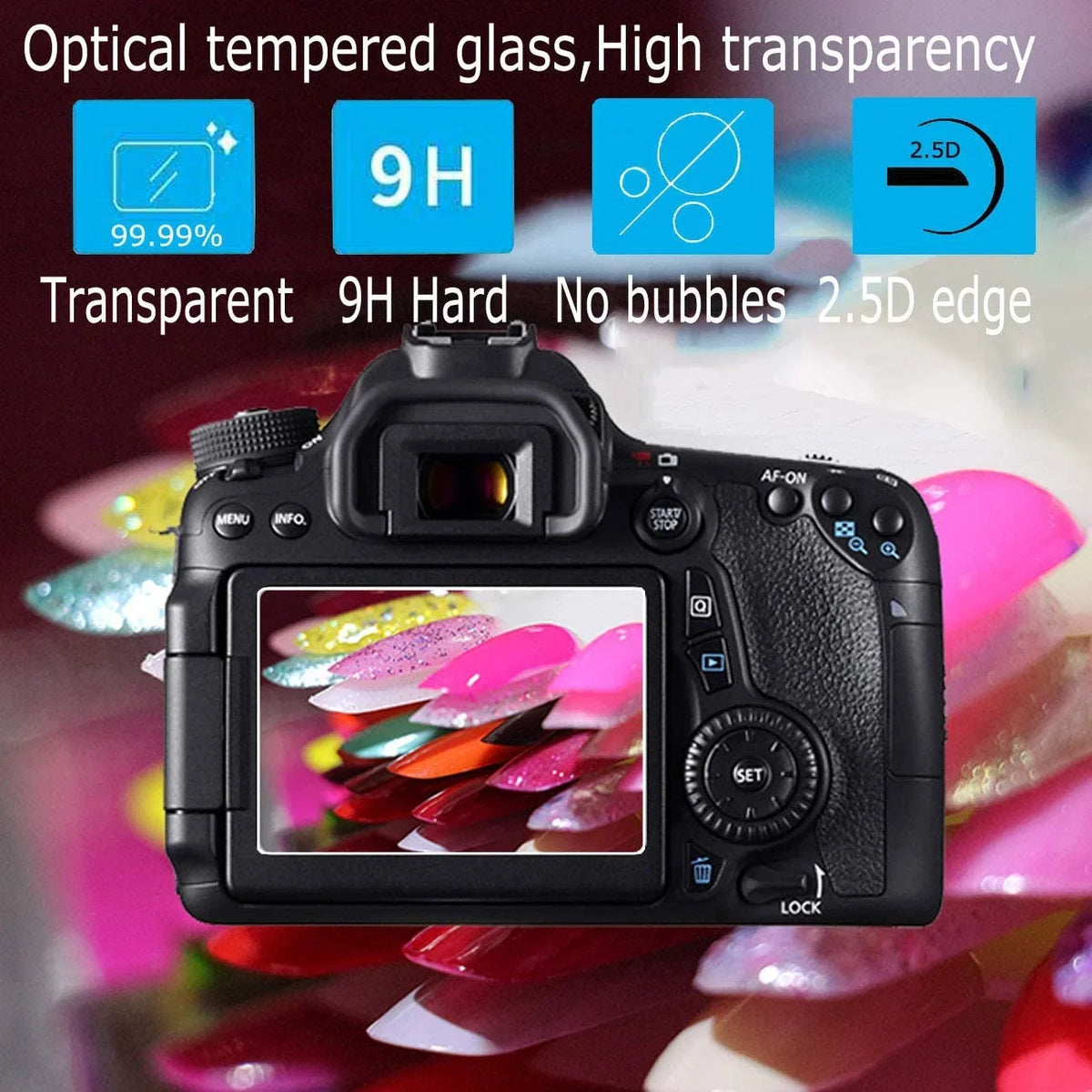 4 IV Screen IV, A7IV Sony IV Alpha Mark 7 IV A7M A7 with compatible Anti-Scratch Alpha A7MIV IV A7M4 Protector 7