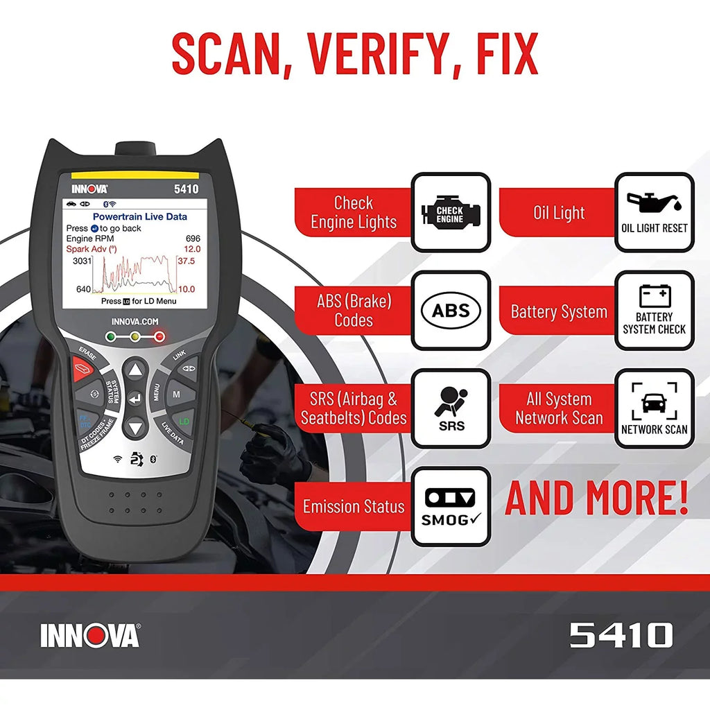 INNOVA CarScan Automotive Diagnostics Tool Reader 5410 Bluetooth Scanner Code