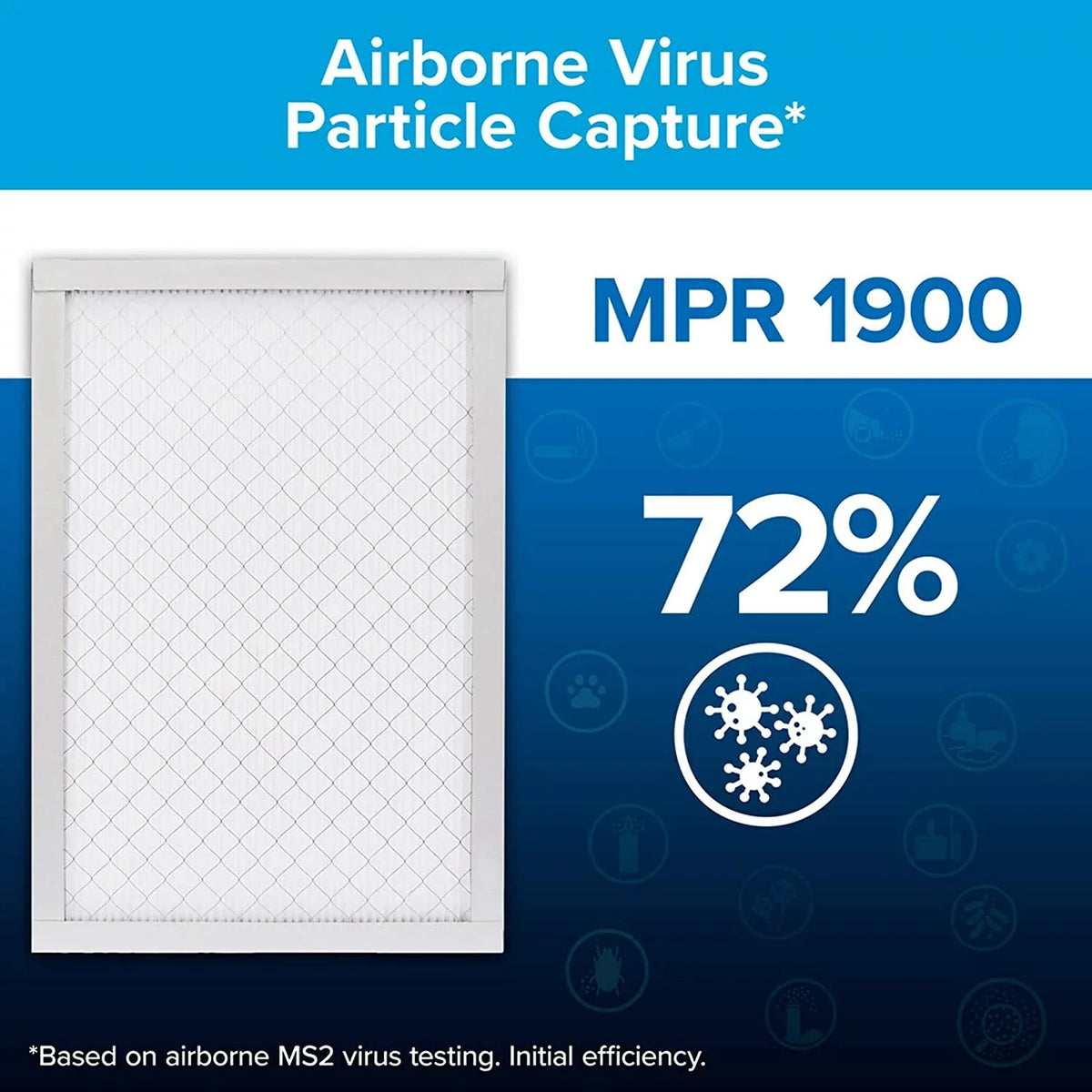 dimensions 6-Pack 29.81 Furnace 0.78) Allergen, Filter, (exact Healthy x x 14x30x1, Living Air Filtrete 13.81 1900, Ultimate MPR AC