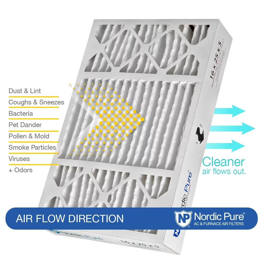 16x25x5 (4 14 Replacement Pack MERV Plus Carbon Filters Honeywell Air 3/8) 2