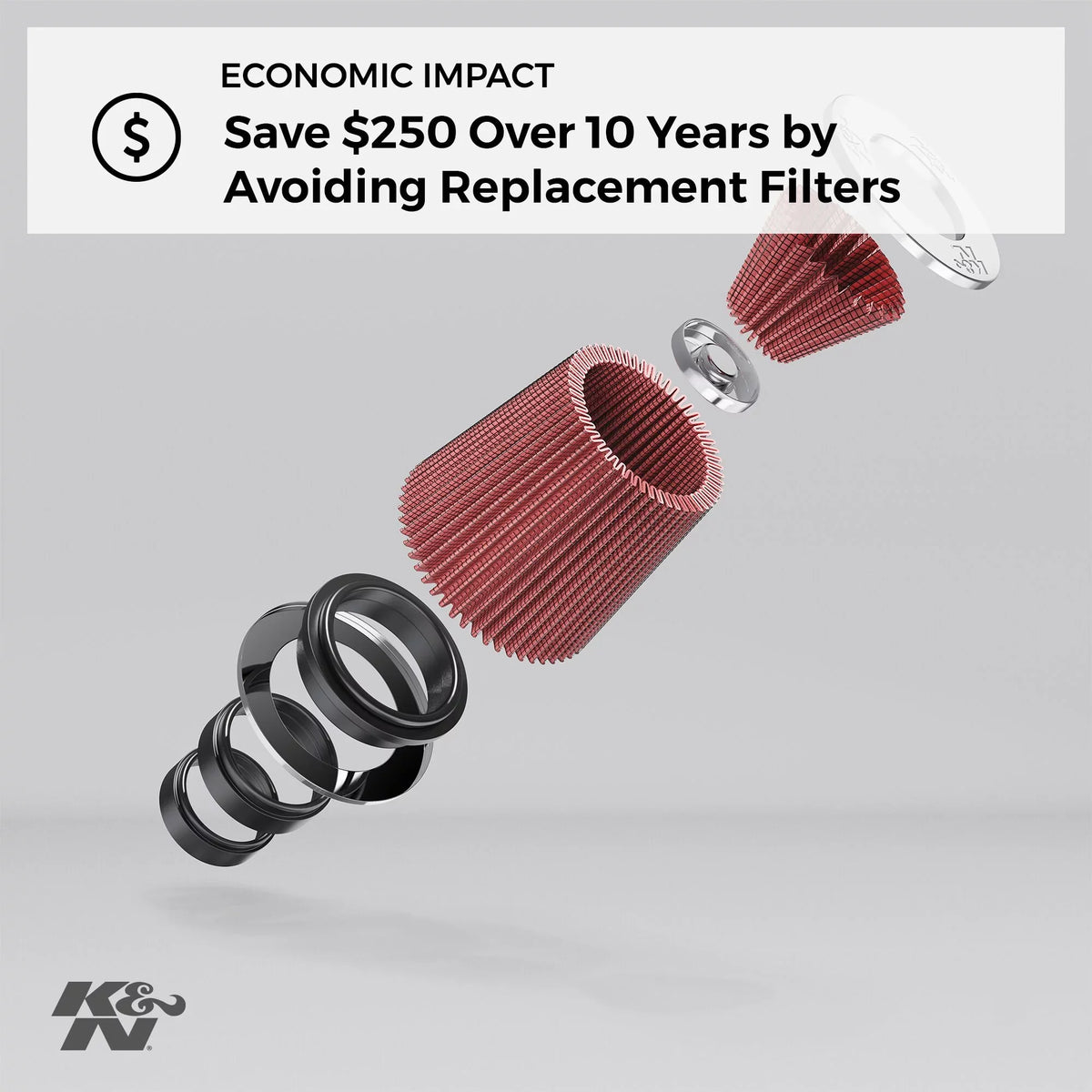 In, Filter Engine Washable, High Universal K&N Round, Length: Premium, Filter: Shape: Filter: Flange Performance, Air Flange 1 Height: Clamp-On In, 2.75 Diameter: In, Replacement RU-1480 7