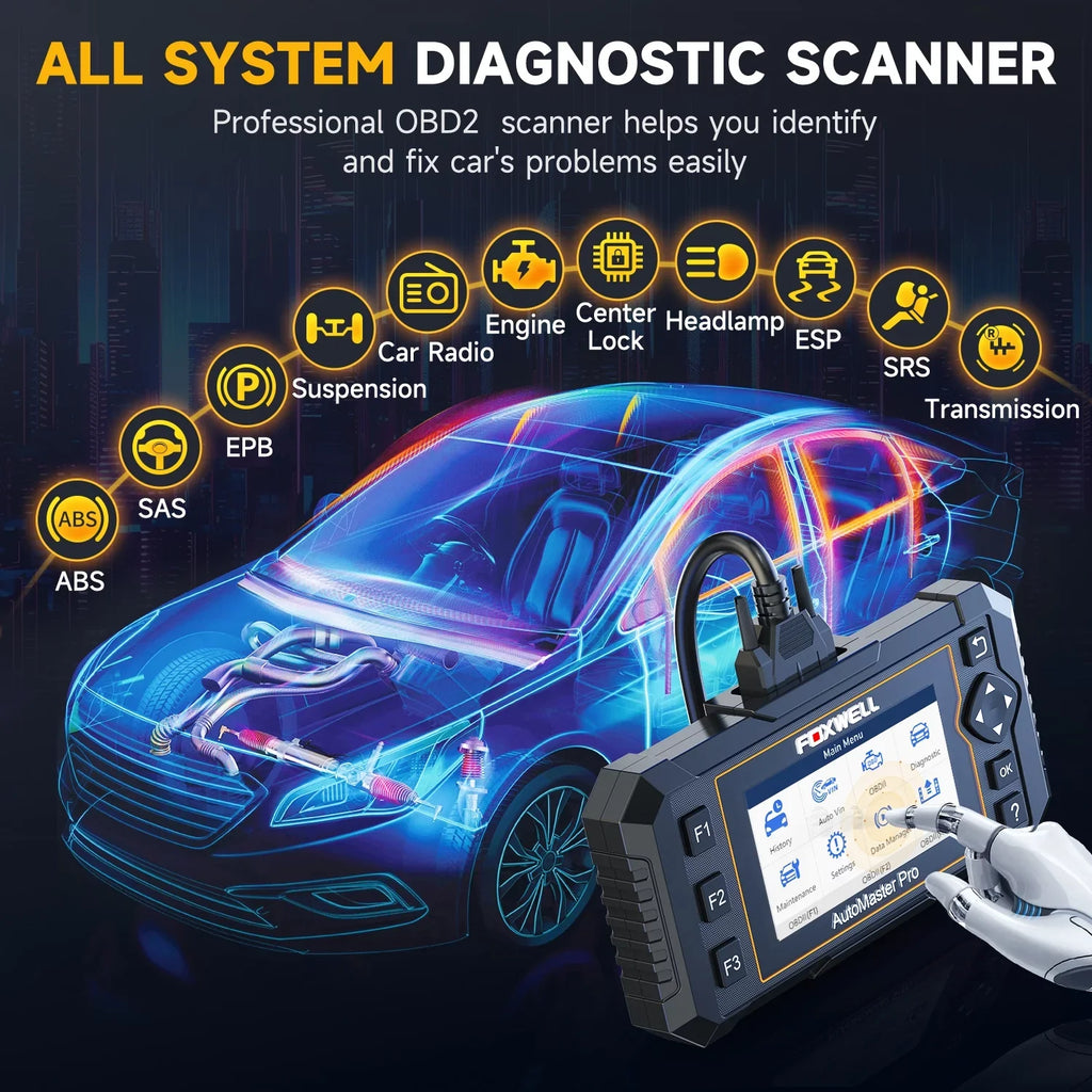 Throttle Reader ABS Scanner SAS Reset Automotive Car Oil Coding 8 OBDII Diagnostic Calibration DPF Elite Scanner BMS AutoVIN Reset setup OBD2 Tool All NT624 Code EPB Foxwell Bleeding Injector Scan