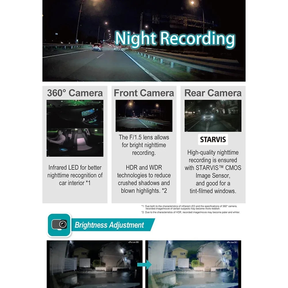 microSD 3-Ch Spots, 32GB Surroundings Razo Blind All Cam Once, All (Open DC4000RA, Card Detection with Records - Box) at Built-in Simultaneous Recording, GPS, 360-Degree G-Sensor Impact Covering Dash