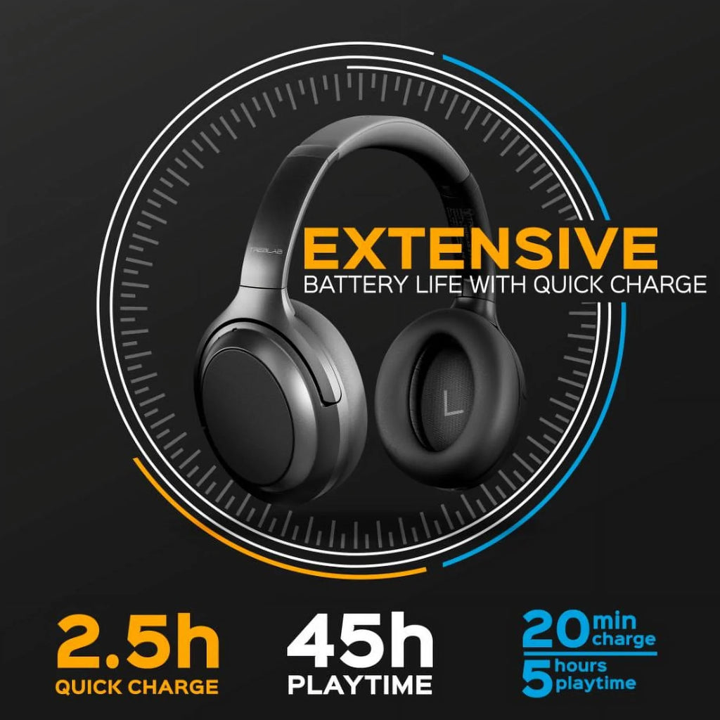 Noise Canceling Headphones Touch PRO Hybryd & USB-C Bluetooth Active Fast with Playtime Z7 (Grey) w/aptX, Control Ear Charging, - Sound, Over Wireless 45H Headphones Mic Stereo TREBLAB - ANC