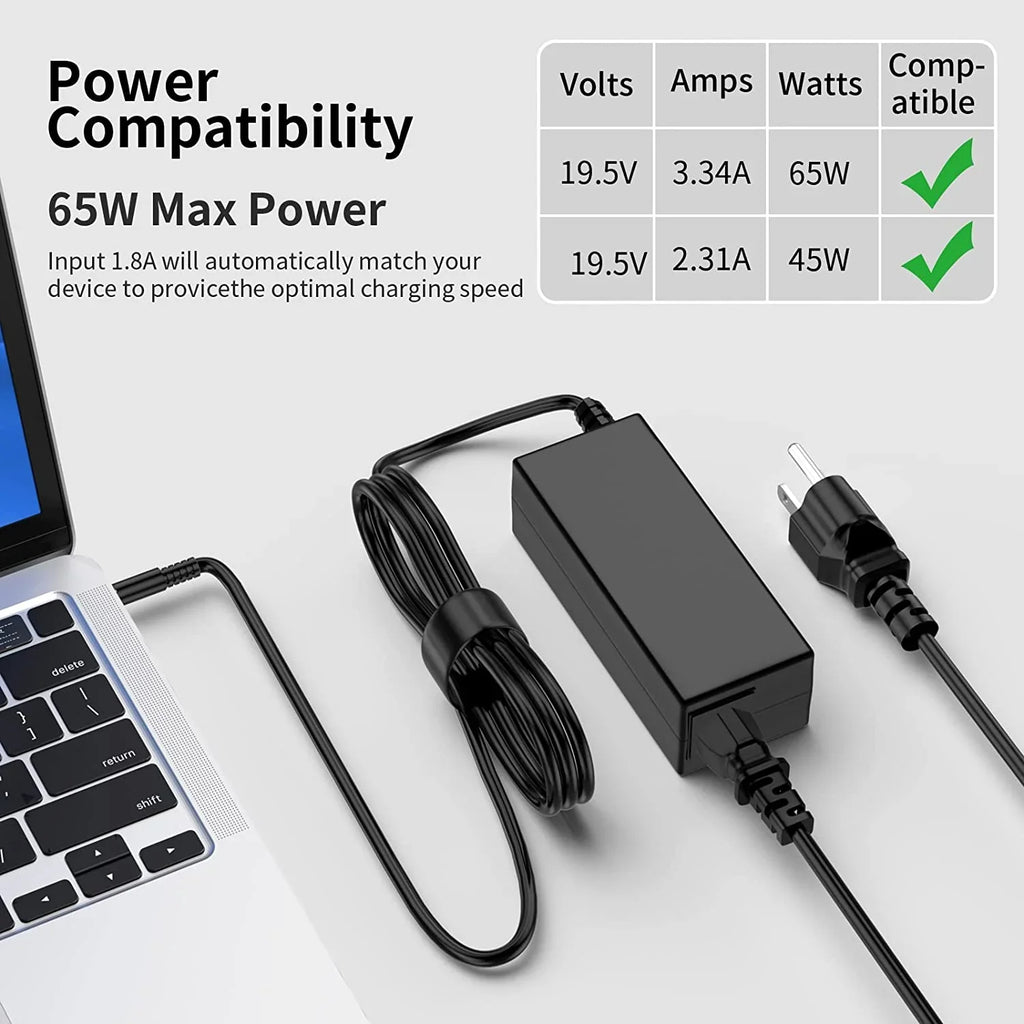 P28E P30E New P75F 65W/45W P20T P51F P32E P54G P55F P60G Inspiron P24T Charger P25T P58F for P66F AC P69G P57G