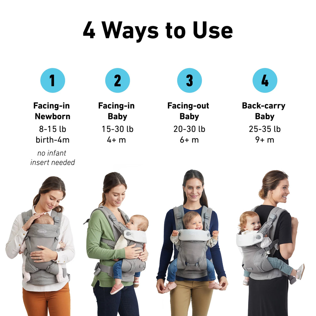 Cradle Baby Mineral 4-in-1 Gray Graco Carrier, Me