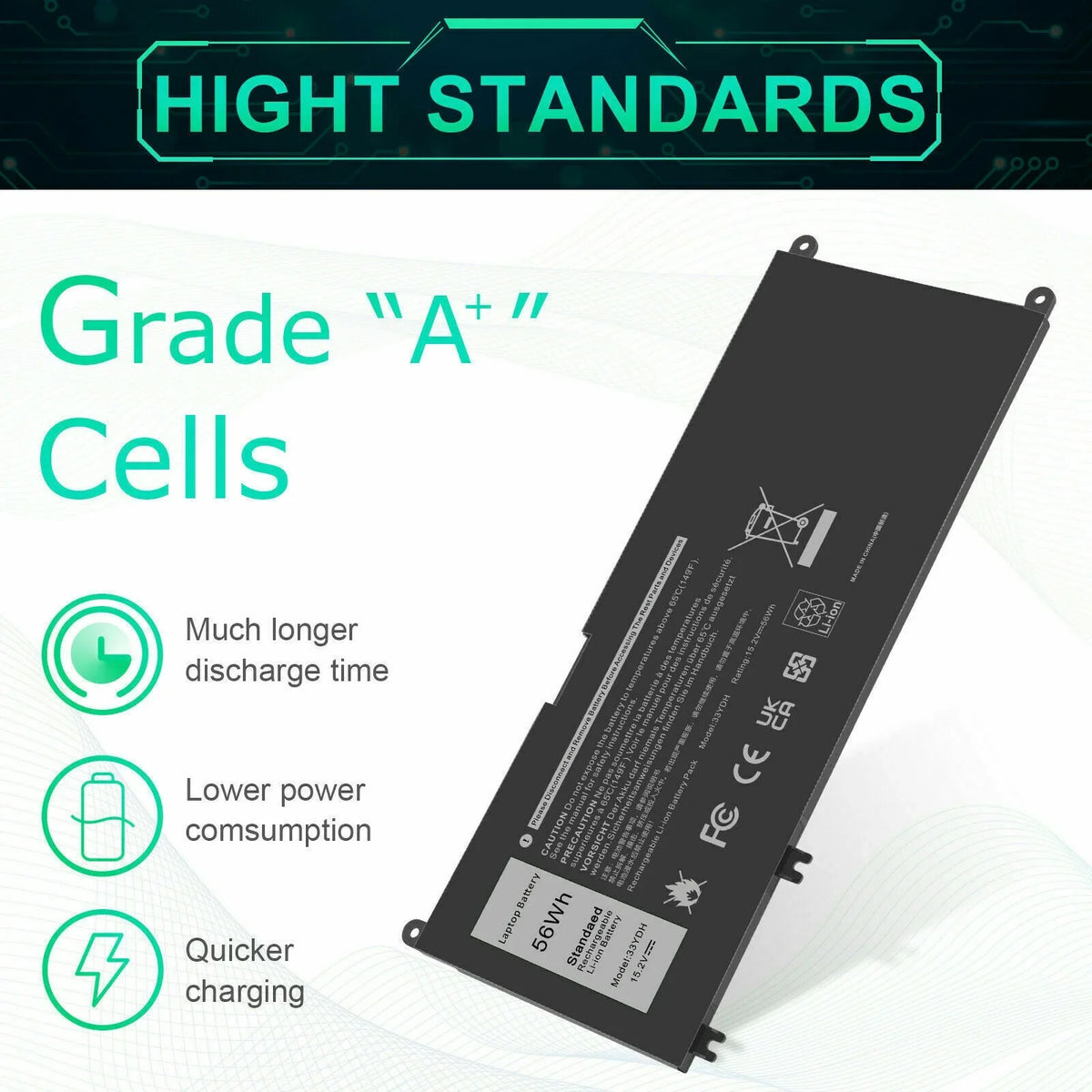 33YDH 3580 3590 3480 Laptop W7NKD 3490 Battery P30E001 Latitude US For 3380