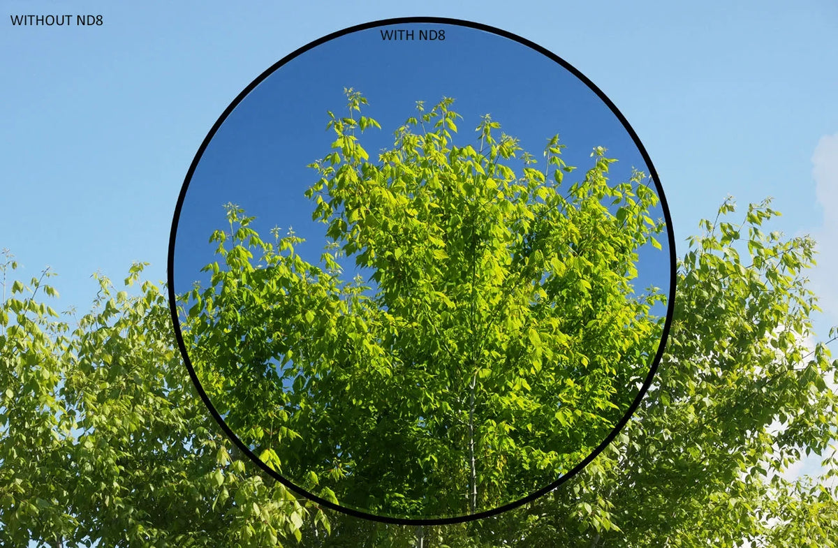 NEX-3 Sony Filter Density) Alpha For ND8 Multicoated (Neutral Glass (49mm)