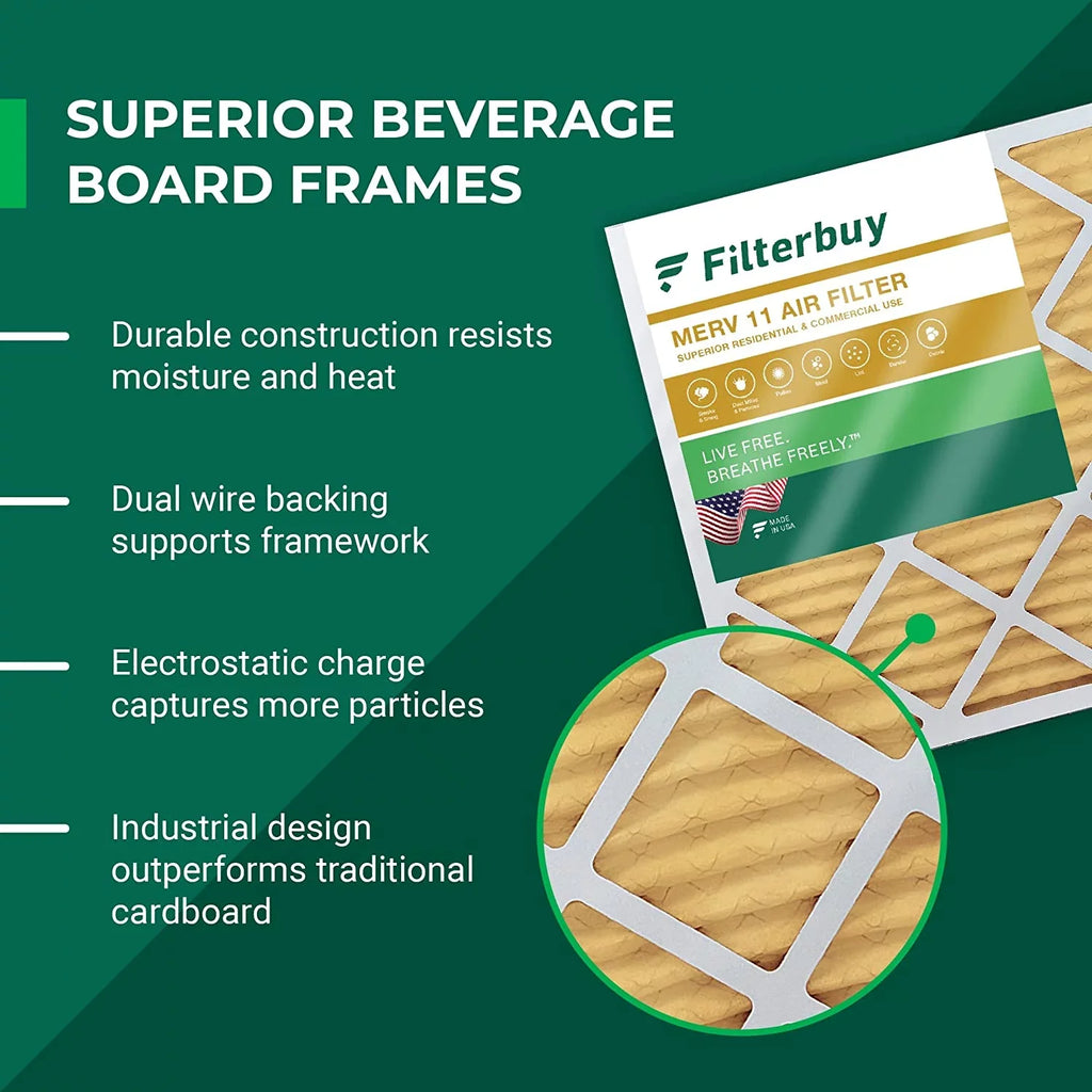 Filterbuy Filters HVAC 11 Air 24x24x1 Furnace AC Pleated MERV (4-Pack)